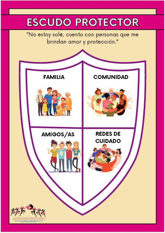 ESCUDO